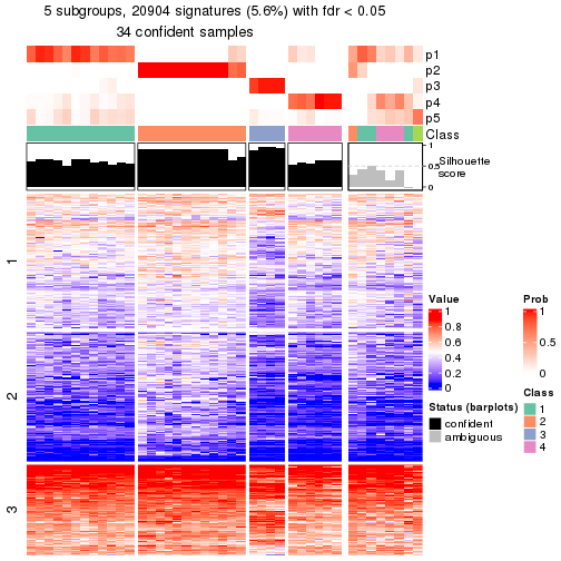 plot of chunk tab-node-051-get-signatures-4