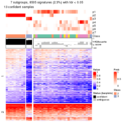 plot of chunk tab-node-051-get-signatures-6