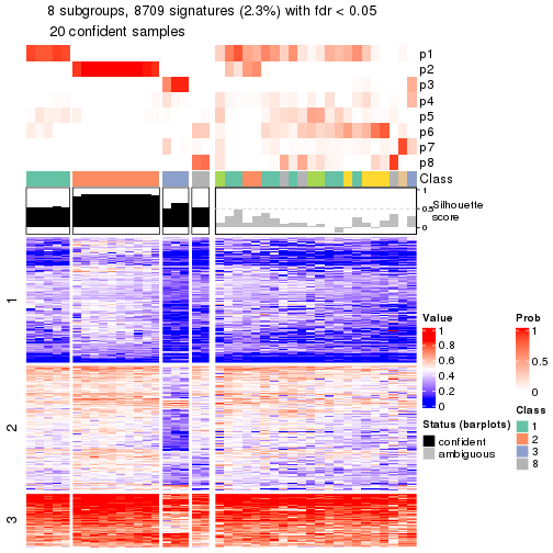 plot of chunk tab-node-051-get-signatures-7