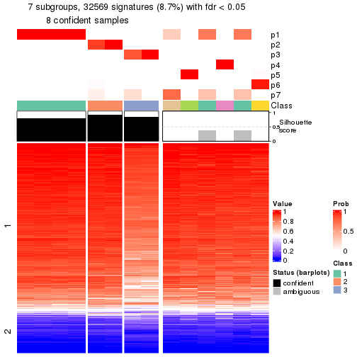 plot of chunk tab-node-0512-get-signatures-6