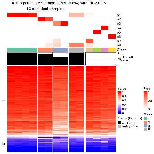 plot of chunk tab-node-0512-get-signatures-7