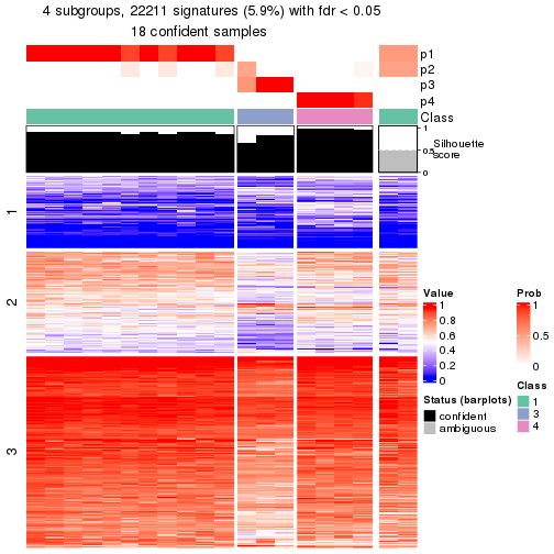 plot of chunk tab-node-052-get-signatures-3