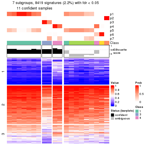 plot of chunk tab-node-052-get-signatures-6