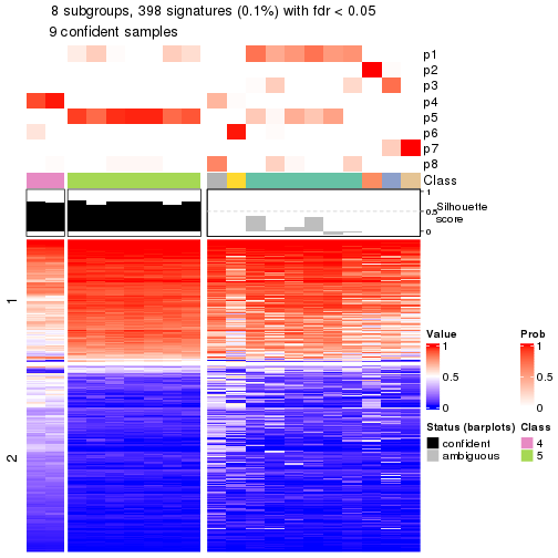 plot of chunk tab-node-052-get-signatures-7