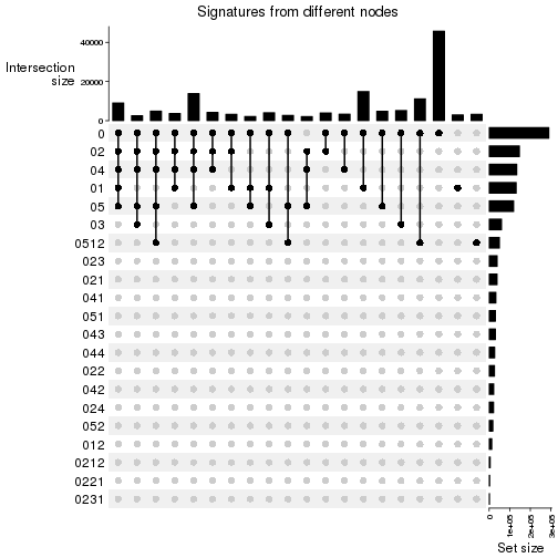 plot of chunk unnamed-chunk-24