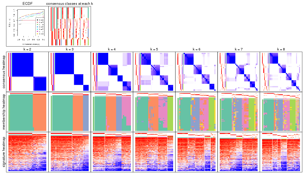 plot of chunk node-01-collect-plots