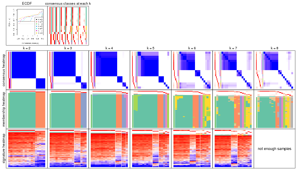 plot of chunk node-011-collect-plots