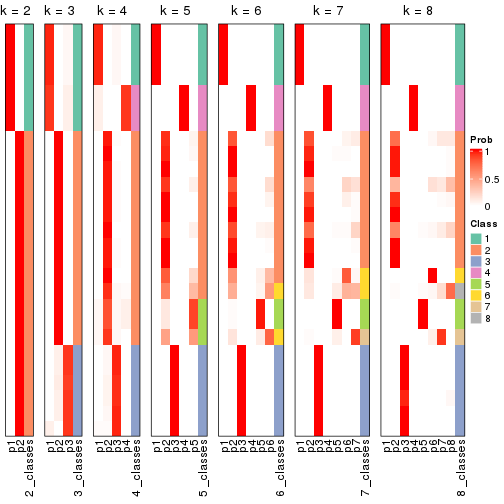 plot of chunk node-02-collect-classes