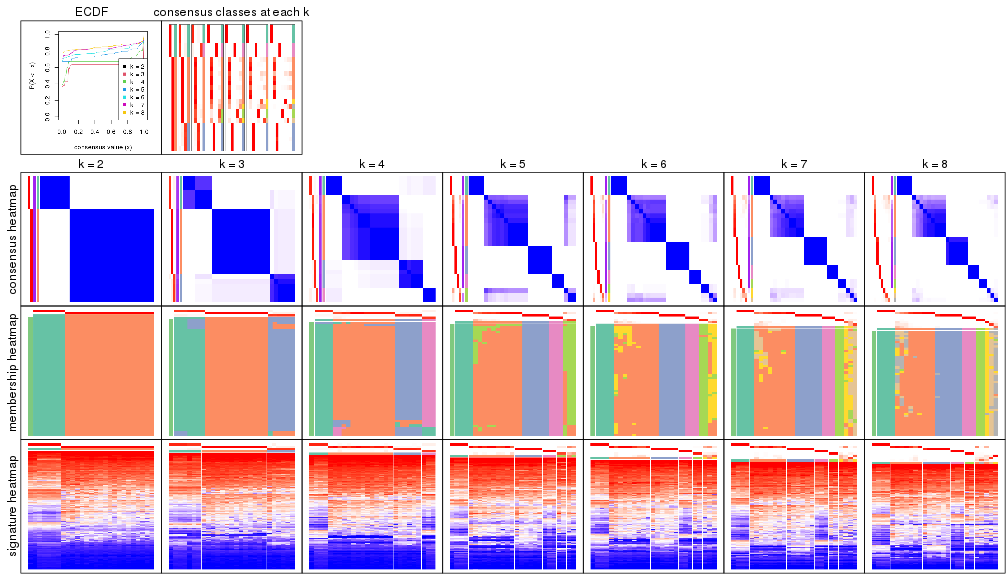 plot of chunk node-02-collect-plots