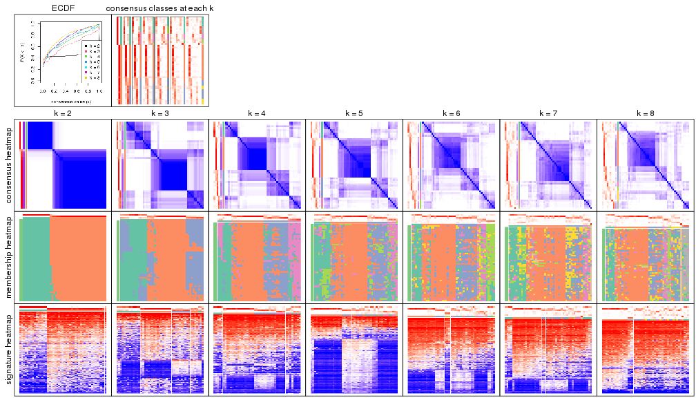 plot of chunk node-03-collect-plots