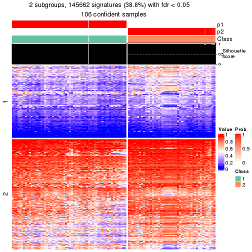 plot of chunk tab-node-0-get-signatures-1