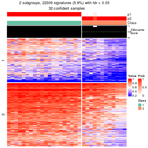 plot of chunk tab-node-01-get-signatures-1