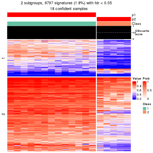 plot of chunk tab-node-011-get-signatures-1