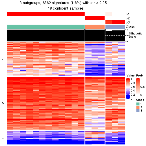 plot of chunk tab-node-011-get-signatures-2