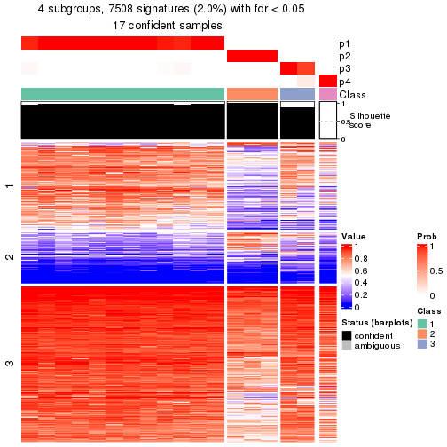 plot of chunk tab-node-011-get-signatures-3