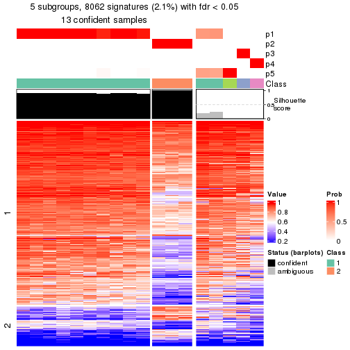 plot of chunk tab-node-011-get-signatures-4