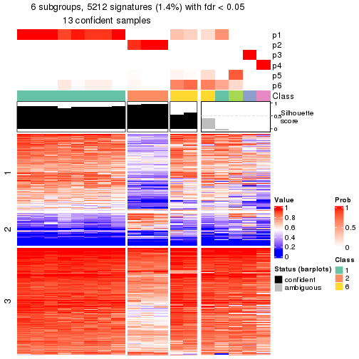 plot of chunk tab-node-011-get-signatures-5