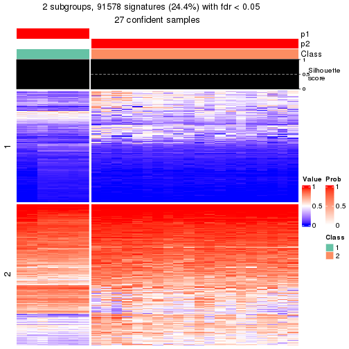 plot of chunk tab-node-02-get-signatures-1