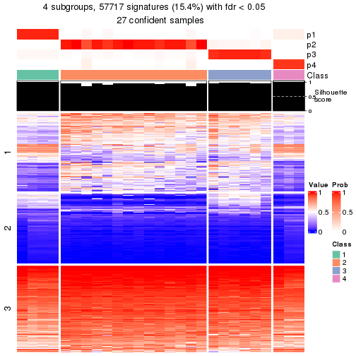 plot of chunk tab-node-02-get-signatures-3