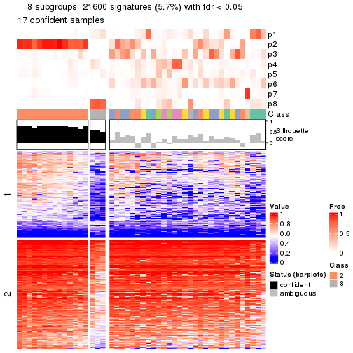 plot of chunk tab-node-03-get-signatures-7