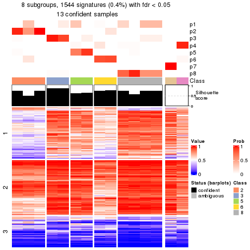 plot of chunk tab-node-031-get-signatures-7