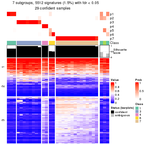 plot of chunk tab-node-032-get-signatures-6