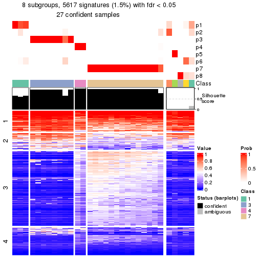 plot of chunk tab-node-032-get-signatures-7