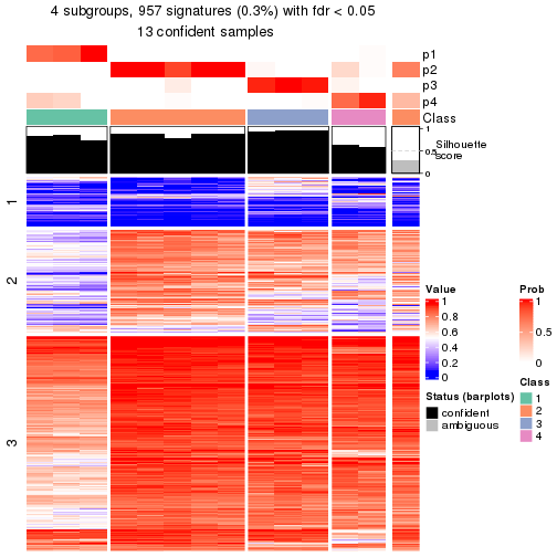 plot of chunk tab-node-0322-get-signatures-3