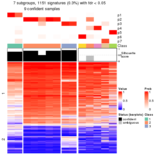 plot of chunk tab-node-0322-get-signatures-6