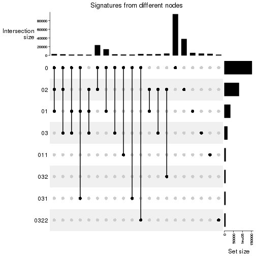 plot of chunk unnamed-chunk-24