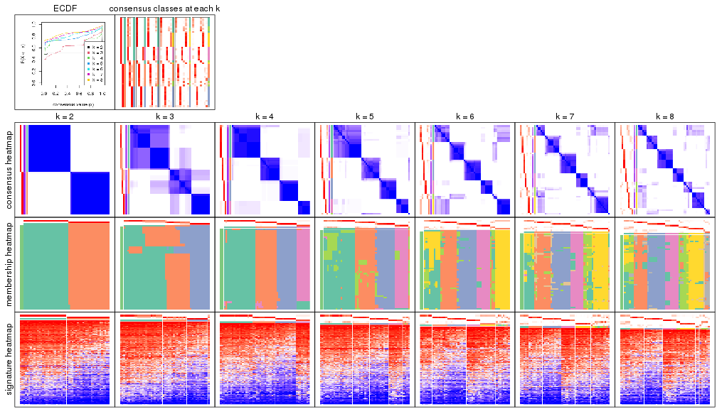 plot of chunk node-02-collect-plots