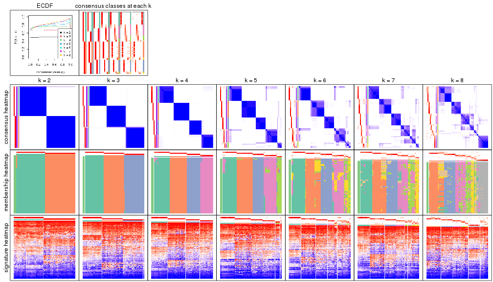 plot of chunk node-03-collect-plots