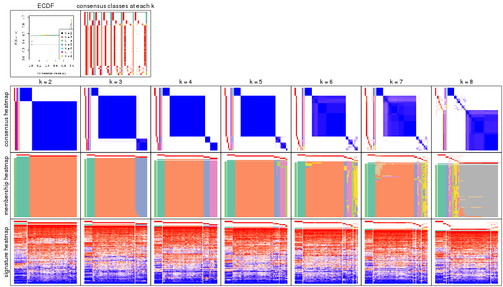 plot of chunk node-04-collect-plots