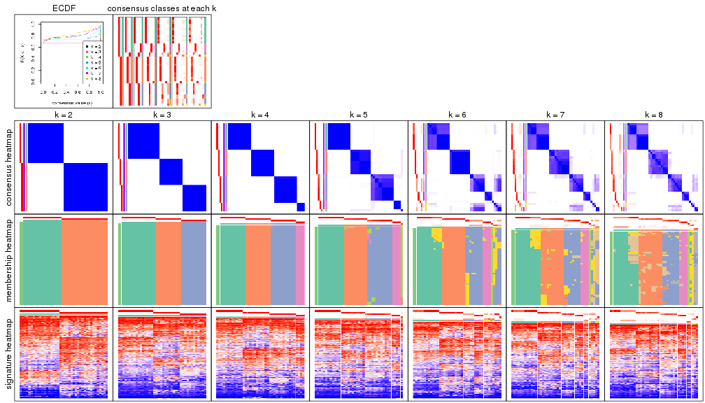 plot of chunk node-042-collect-plots