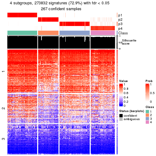 plot of chunk tab-node-0-get-signatures-3