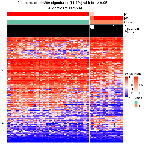 plot of chunk tab-node-01-get-signatures-1