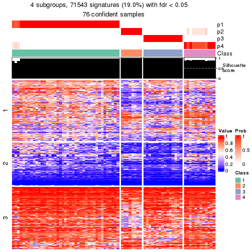 plot of chunk tab-node-01-get-signatures-3