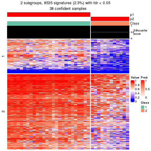 plot of chunk tab-node-011-get-signatures-1