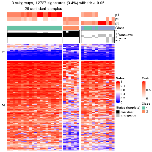 plot of chunk tab-node-011-get-signatures-2