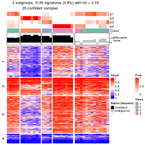 plot of chunk tab-node-011-get-signatures-3