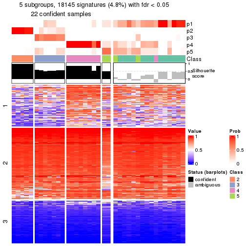 plot of chunk tab-node-011-get-signatures-4