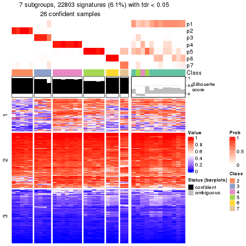 plot of chunk tab-node-011-get-signatures-6