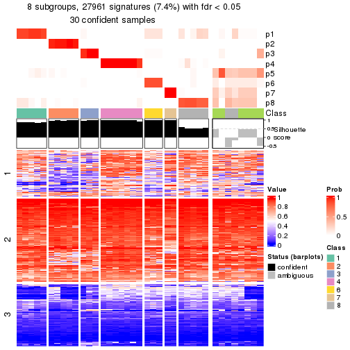 plot of chunk tab-node-011-get-signatures-7