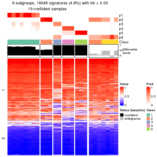 plot of chunk tab-node-0111-get-signatures-5