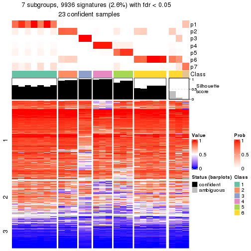 plot of chunk tab-node-0111-get-signatures-6