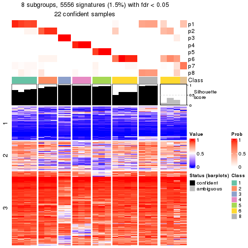 plot of chunk tab-node-0111-get-signatures-7