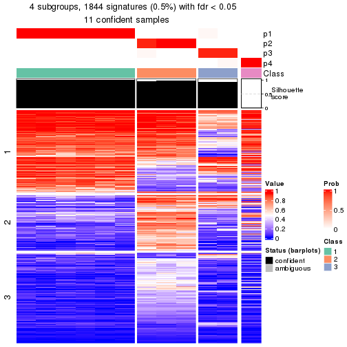 plot of chunk tab-node-0112-get-signatures-3