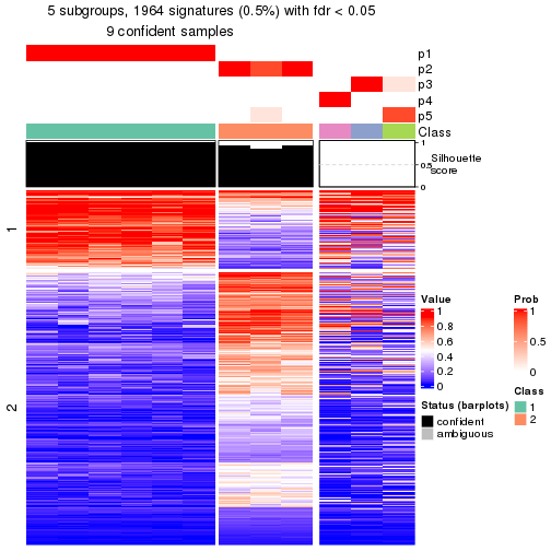 plot of chunk tab-node-0112-get-signatures-4