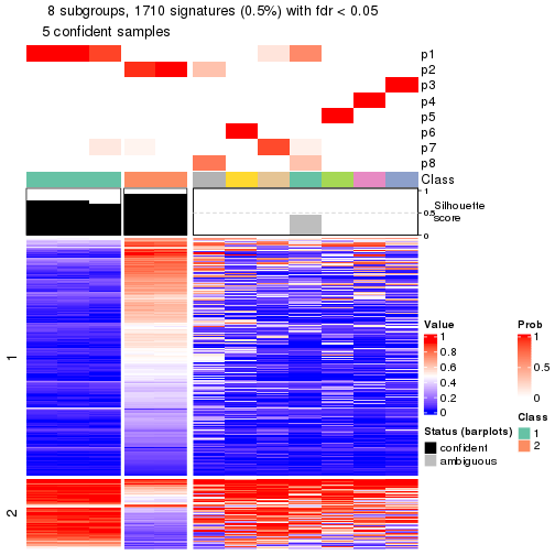 plot of chunk tab-node-0112-get-signatures-7