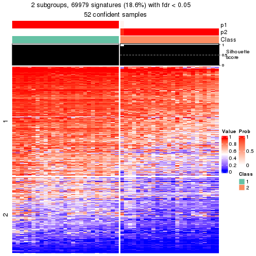 plot of chunk tab-node-02-get-signatures-1